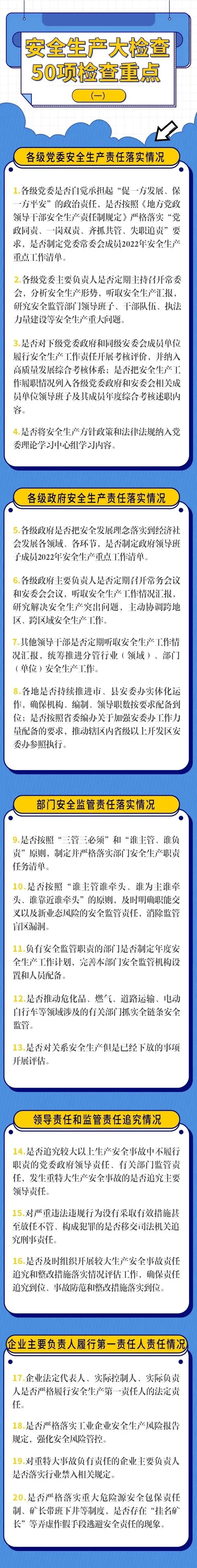 國(guó)務(wù)院大檢查來(lái)了！重點(diǎn)檢查建筑無(wú)資質(zhì)施工等典型非法違法行為！